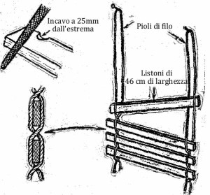 Come costruire una sedie pieghevole di legno per il giardino 2