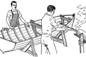 Come PIEGARE IL LEGNO per mezzo DEL VAPORE – Come curvare il legno - Fig
