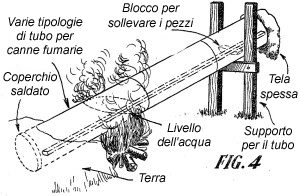 Come PIEGARE IL LEGNO per mezzo DEL VAPORE – Come curvare il legno - Fig.4