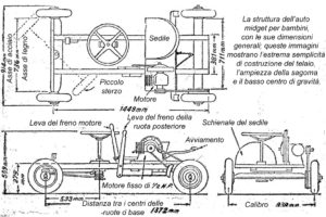 Come costruire un’AUTOMOBILE DI LEGNO CON MOTORE - Fig.2