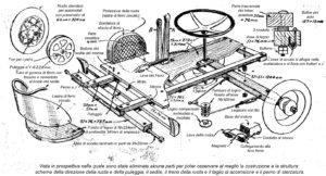 Come costruire un’AUTOMOBILE DI LEGNO CON MOTORE - Fig.3