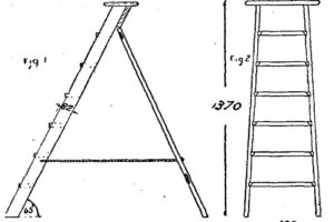 Scale da PITTORE DI LEGNO - Come costruire una SCALA - Fig.1